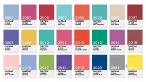 アメリカのPANTONE社が発表した2021年のテーマカラーを知っていますか？