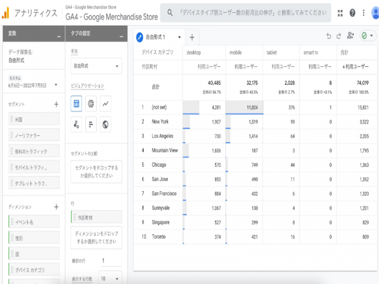 GA4の探索レポート機能におけるディメンションと指標の違い