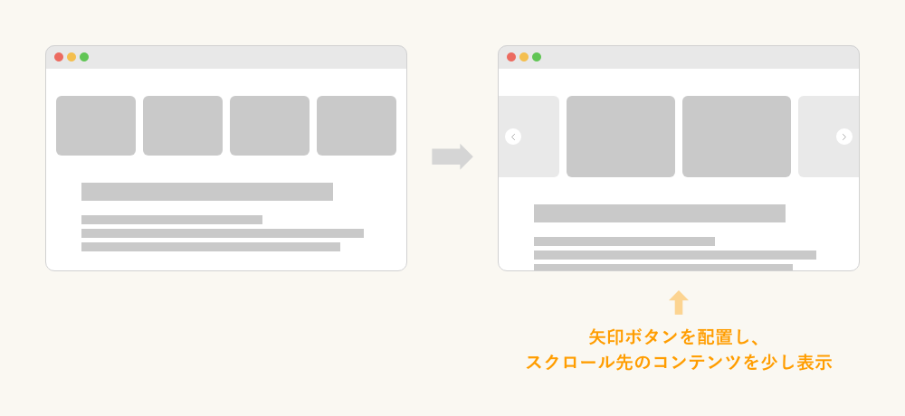 スクロールを誘導する