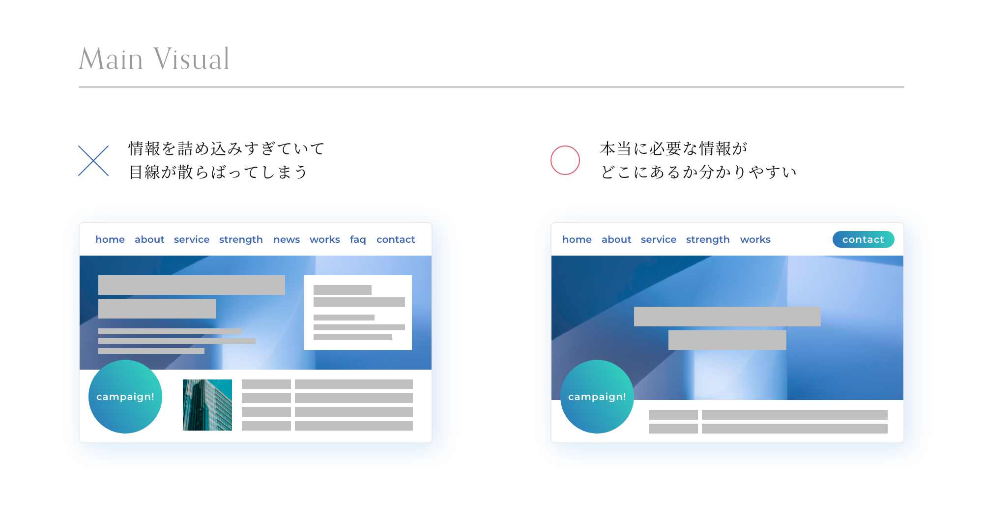 情報を取捨選択する