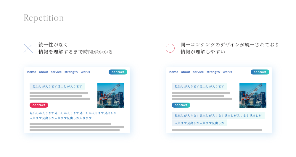 反復を意識して制作する