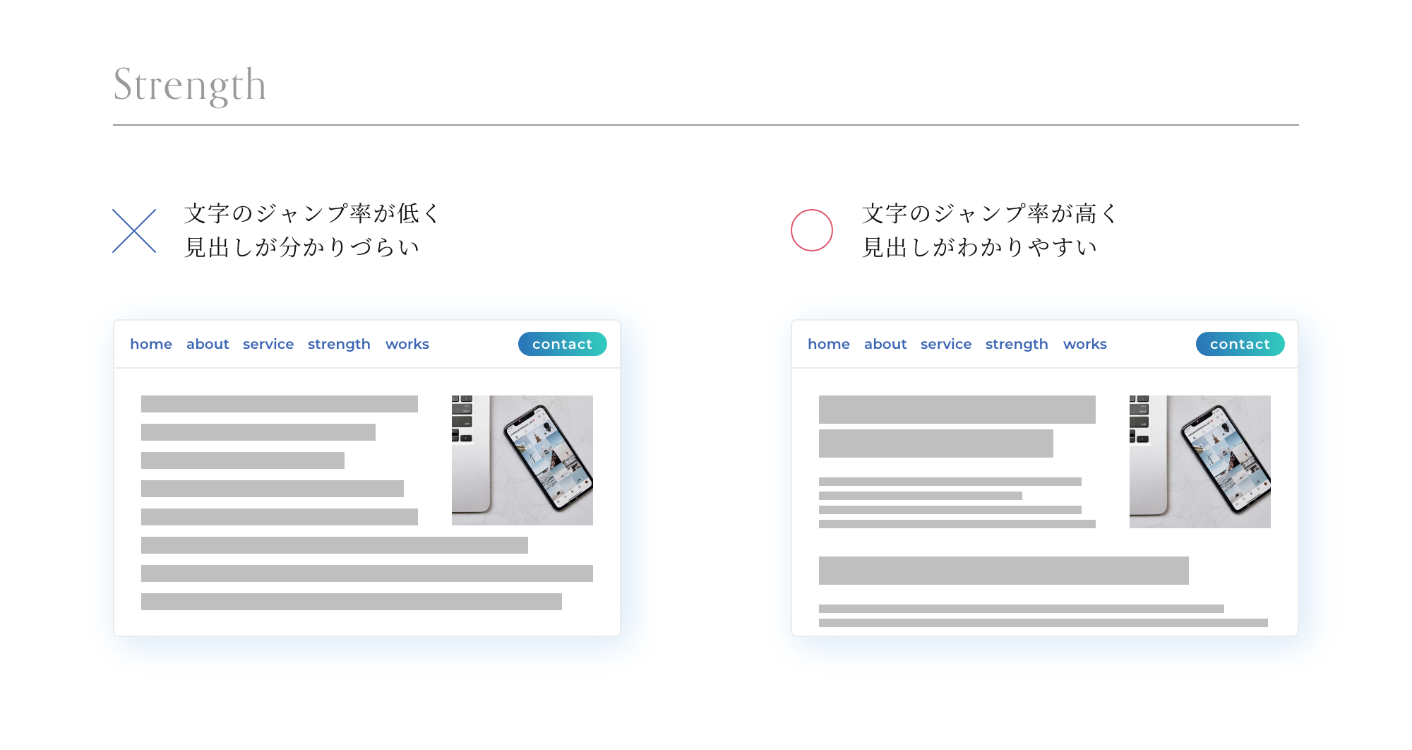 強弱を意識して制作する