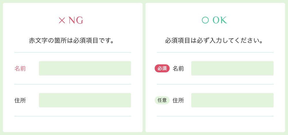 色や太字など単一の表現のみで情報を伝えない