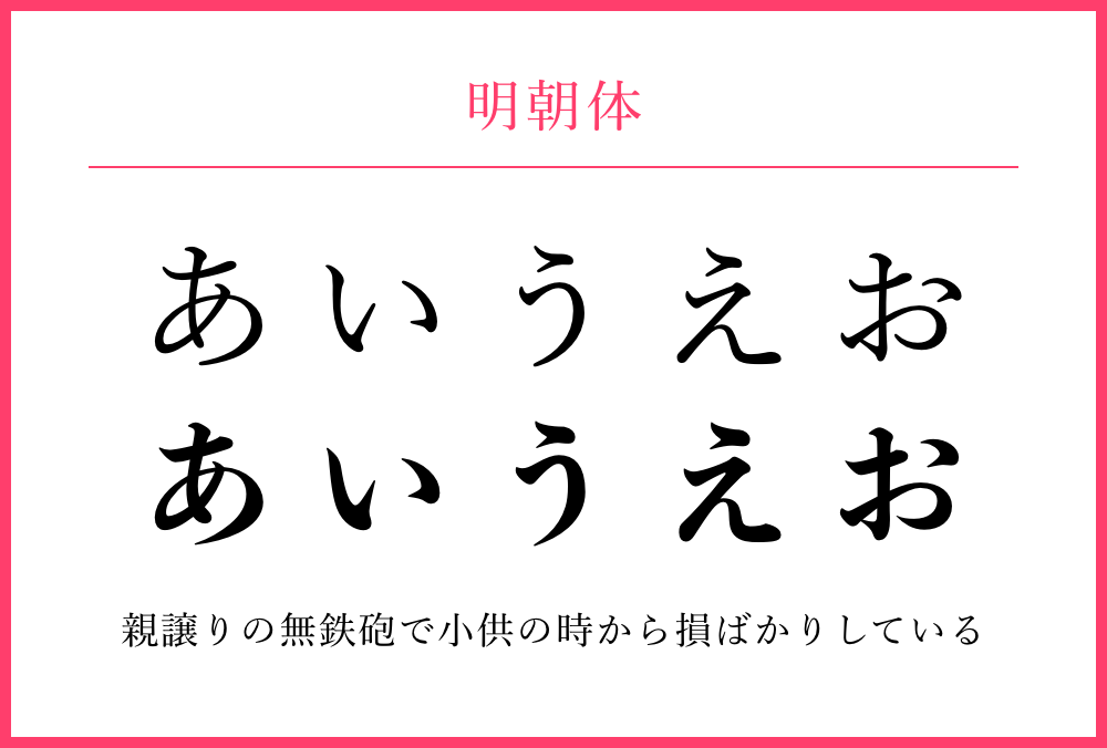 明朝体