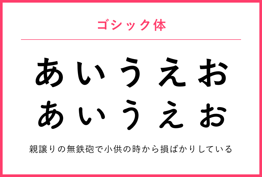 ゴシック体