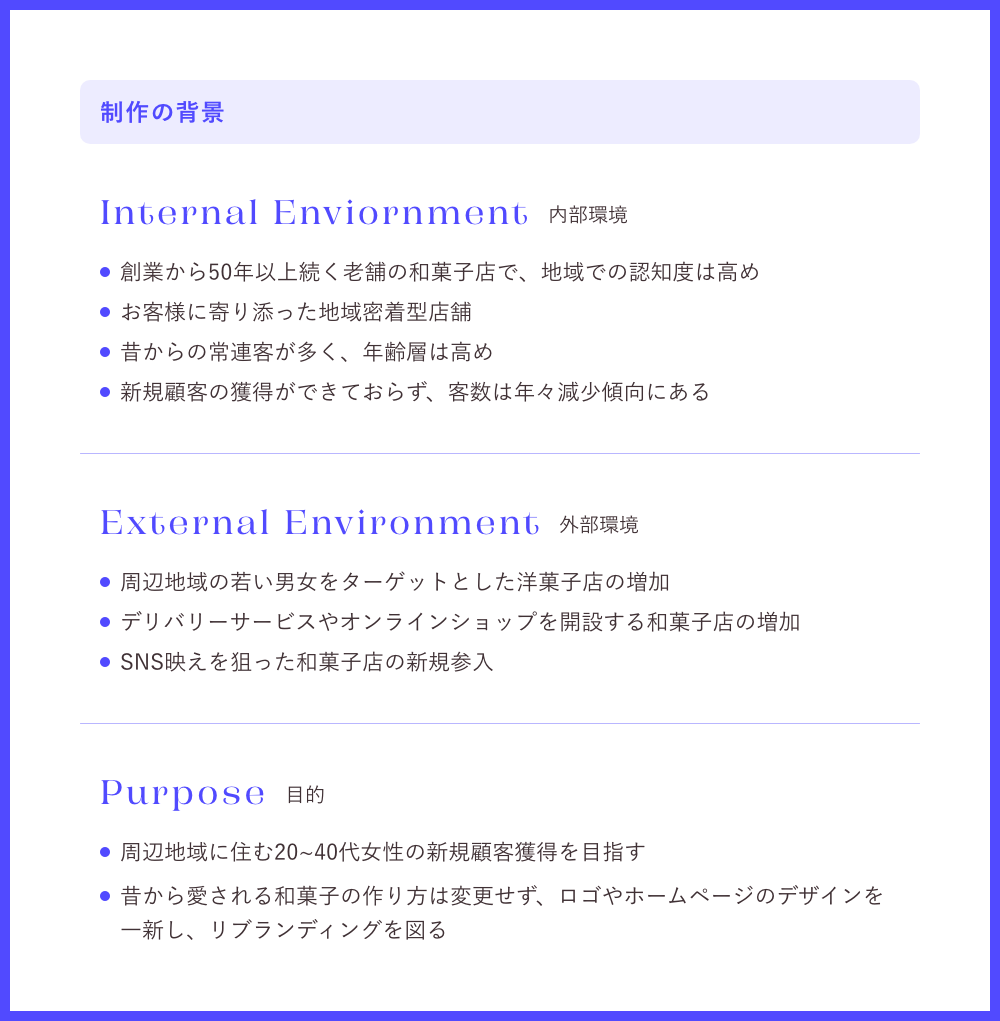 制作の背景