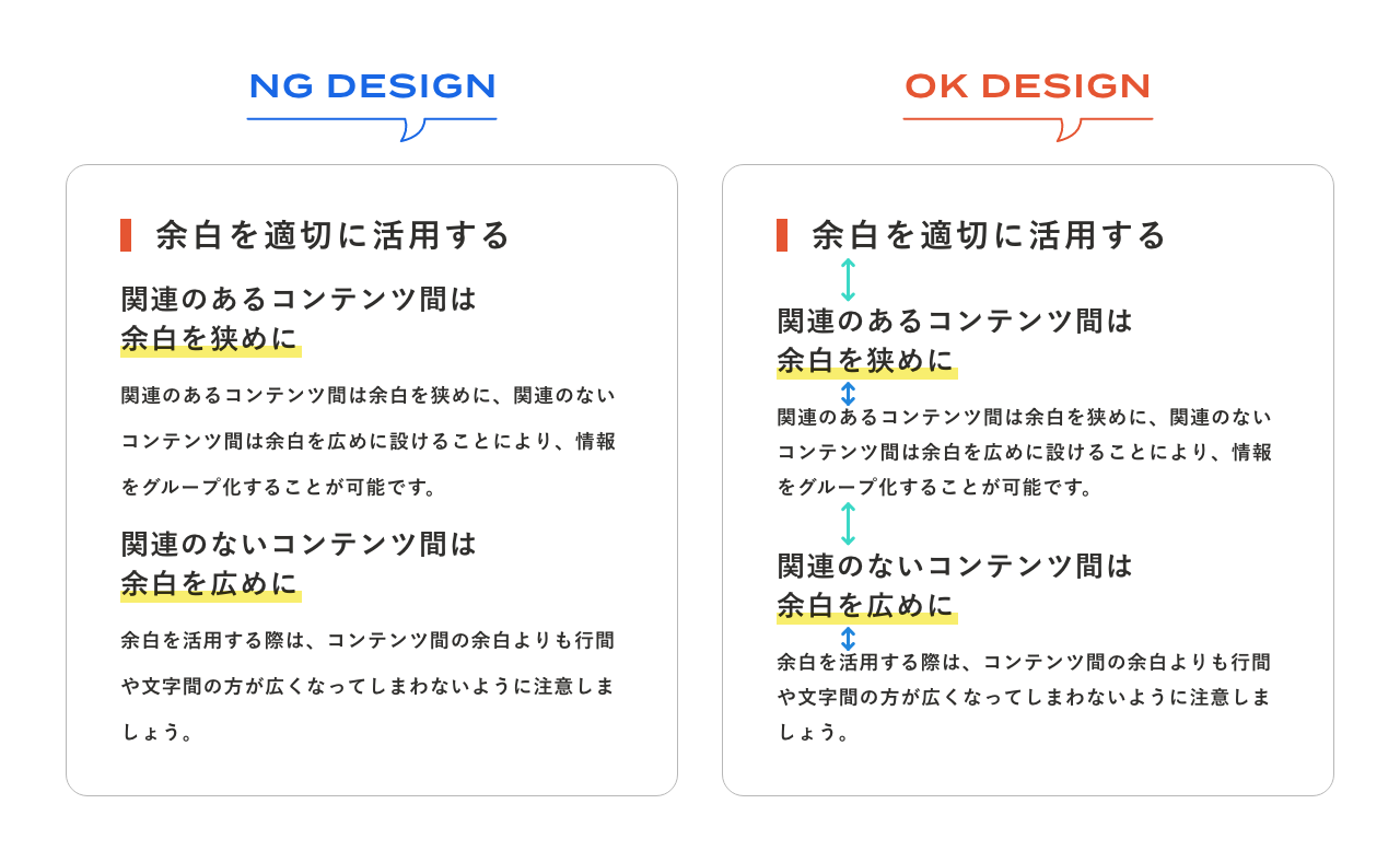 余白を適切に活用する